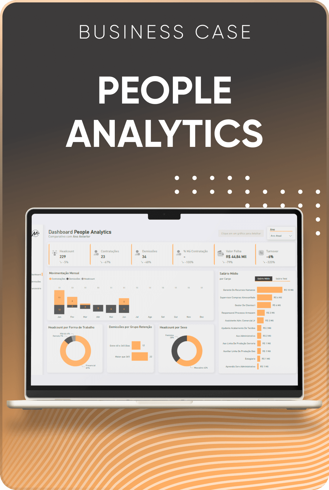 People Analytics
